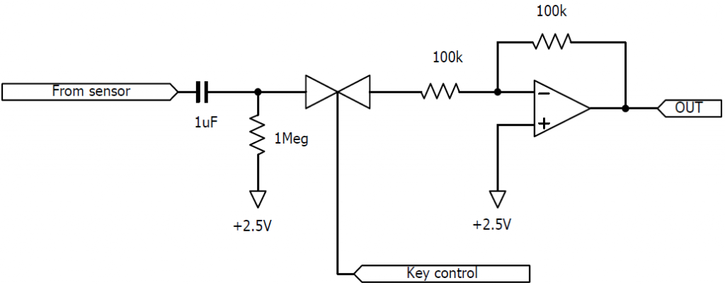 Semiconductor switch | 主に電子楽器のこと