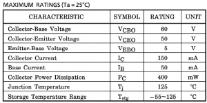 Candidates for Noise Source Transistor