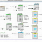 MIDI/CV 設計の進捗 image